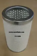 YV1250 Air oil Separator